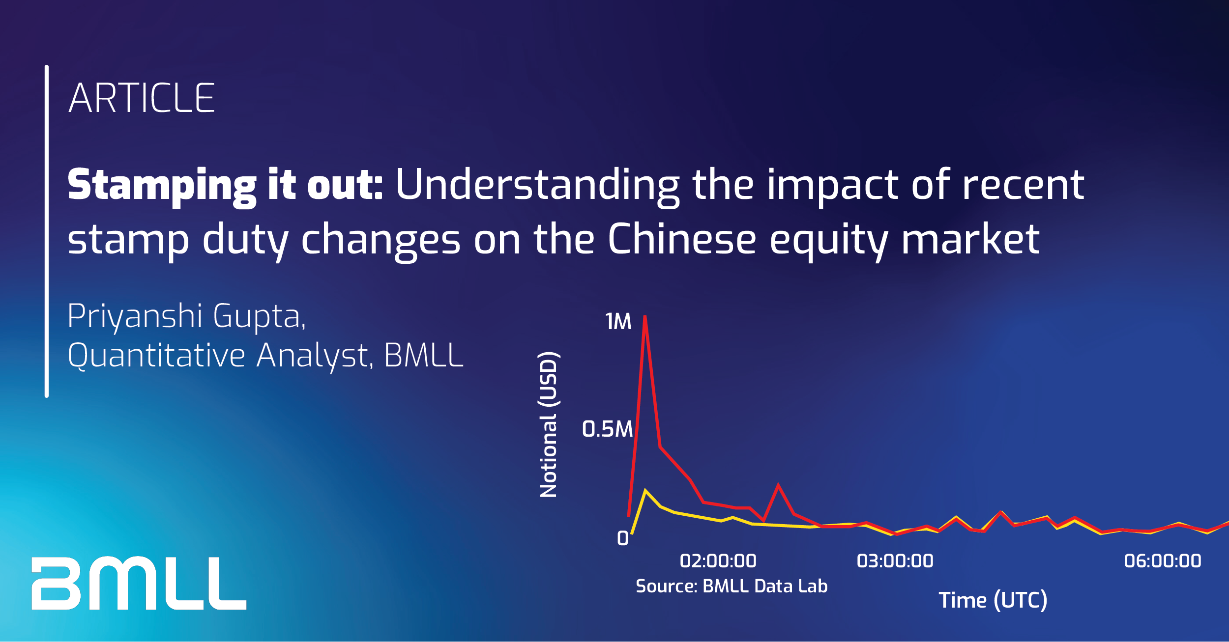 Photo for Stamping it out: Understanding the impact of recent stamp duty changes on the Chinese equity market news story
